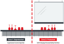 goffs-persona-safety-partition-uv-light-experiment