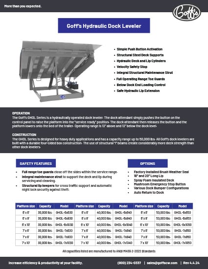 dock-leveler-hydraulic